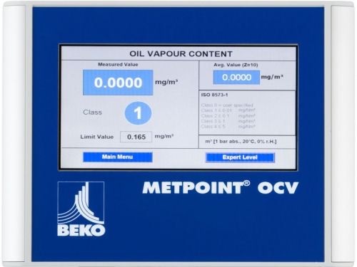 Metpoint OCV