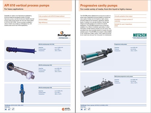 19-20-Preview-pump brochure-Sundyne-API 610-vertical-process-pumps-Netzsch-progressive-cavity-pumps