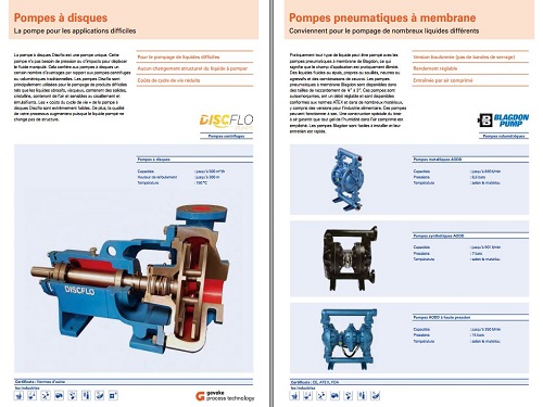 19-20-Preview-Geveke brochure des pompes-Discflo-pompes-disques-Blagdon-pompes-pneumatiques-membrane