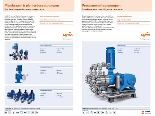 4-5-Preview-pompenbrochure-LEWA-membraanpompen-plunjerdoseerpompen-procesmembraanpompen