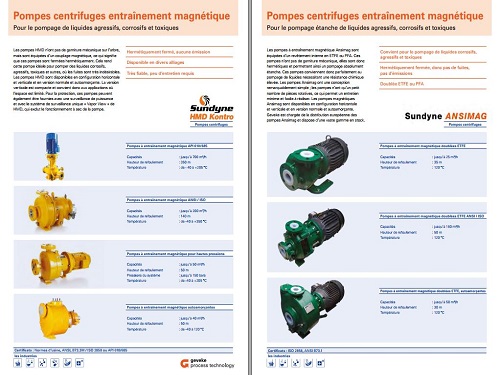 15-16-Preview-Geveke brochure des pompes-Sundyne-HMD-Ansimag-pompes-centrifuges-entrainement-magneti