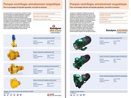 15-16-Preview-Geveke brochure des pompes-Sundyne-HMD-Ansimag-pompes-centrifuges-entrainement-magneti