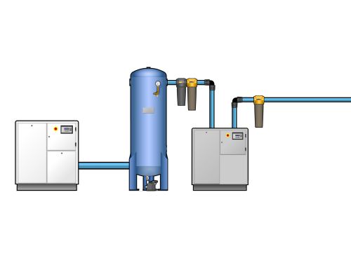 Mount Bank Achternaam vlees Wat is de beste opstelling van een compressor? | Geveke