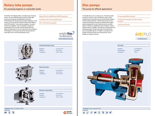 23-24-Preview-pump brochure-WrightFlow-rotary-lobe-pump-Discflo-disc-pump