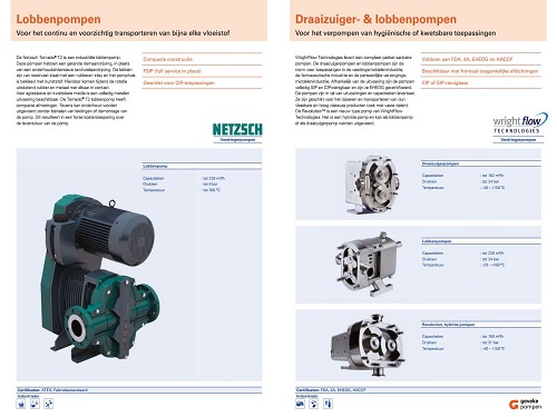 22-23-Preview-pompenbrochure-Netzsch-lobbenpompen-WrightFlow-draaizuigerpompen-lobbenpompen