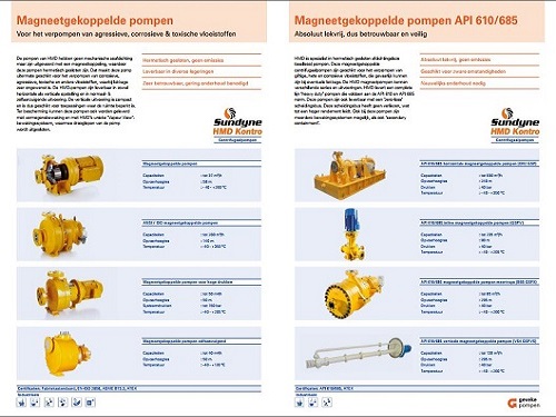 14-15-Preview-pompenbrochure-HMD-magneetgekoppelde-pompen- API 610-API 685